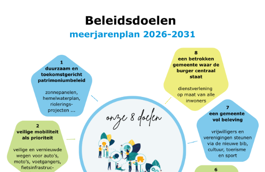 (vergroot foto)